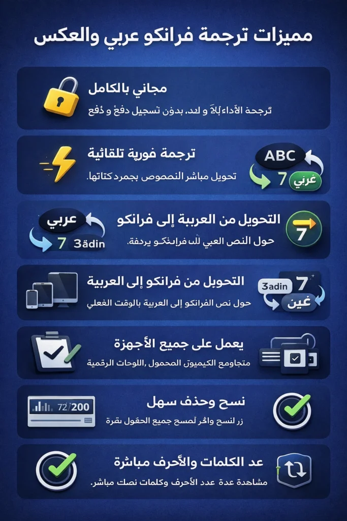 مميزات مترجم فرانكو